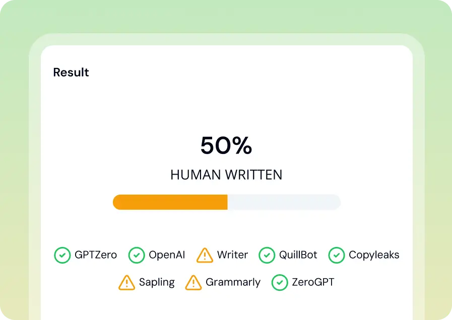 Step 2: Check AI Score
